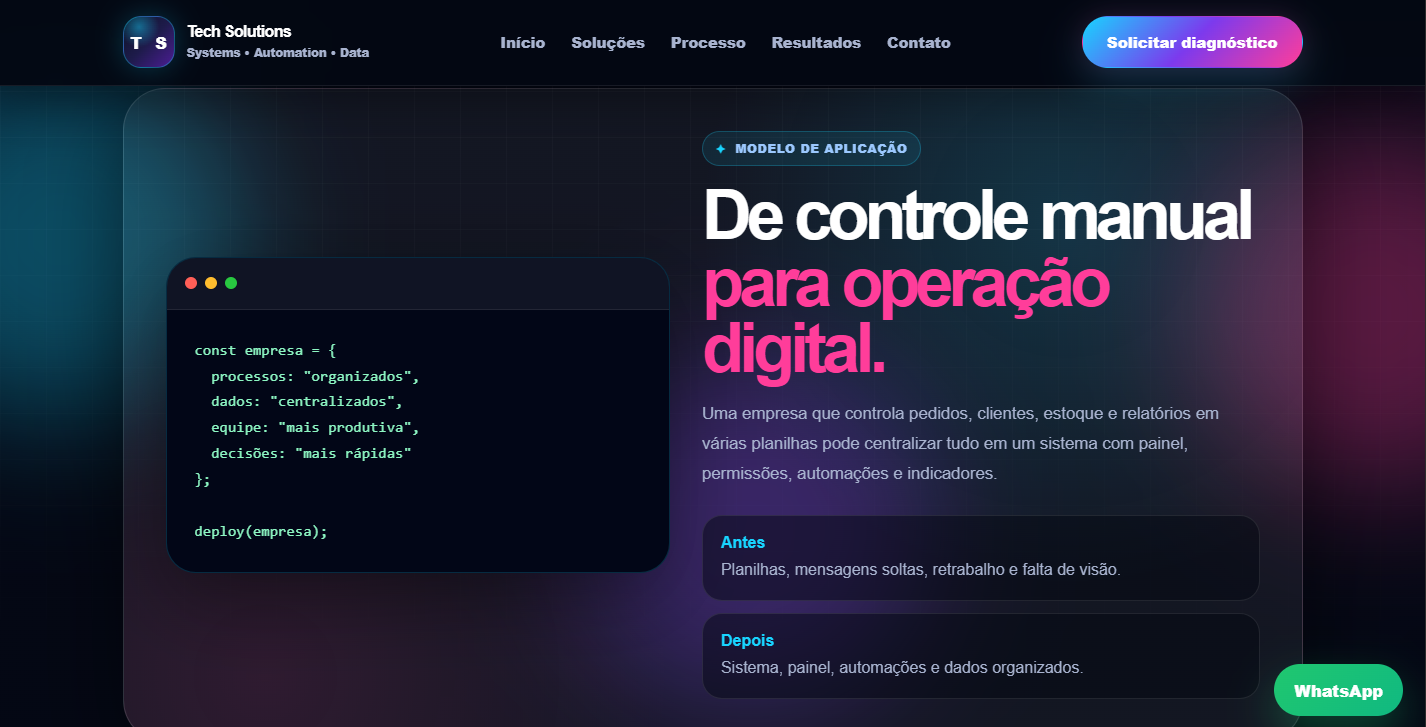 Modelo premium para tecnologia