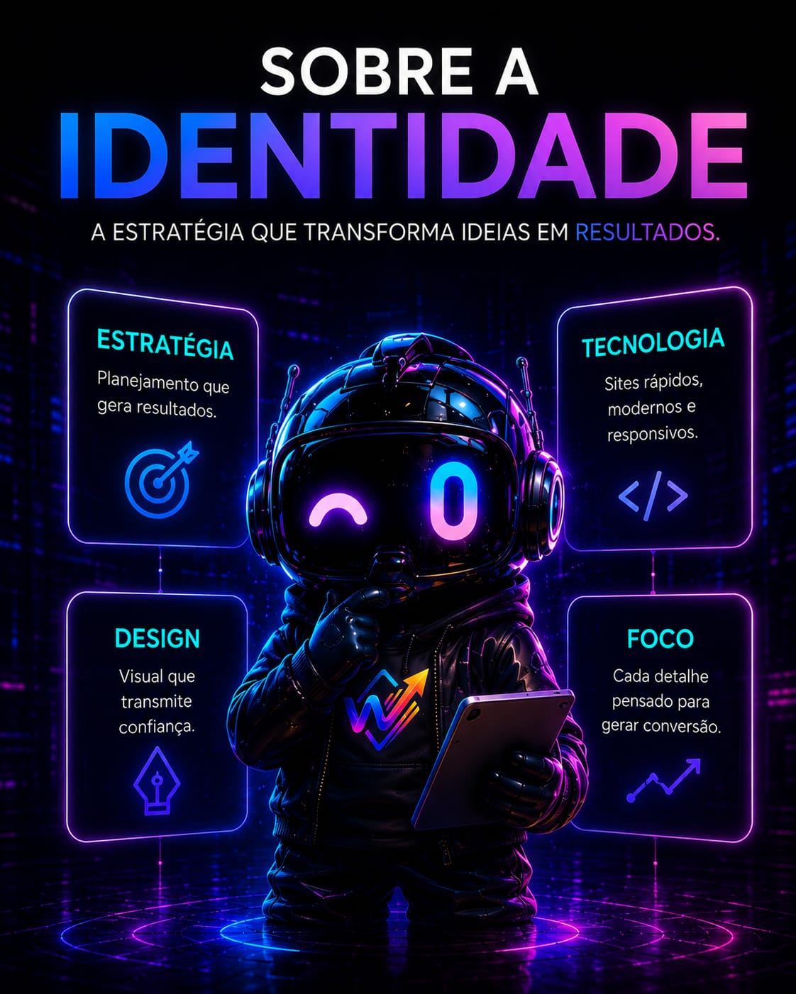 WEBBÔ analisando a identidade digital da Web Design Pro